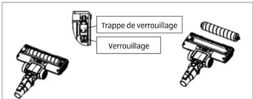 Easy Home GTSFVCS01 - Avertissement! - 2