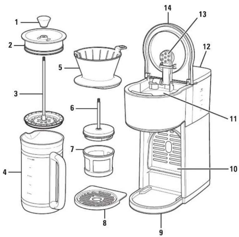 HAMILTON BEACH Home Barista 46251 - Parts and Features - 1