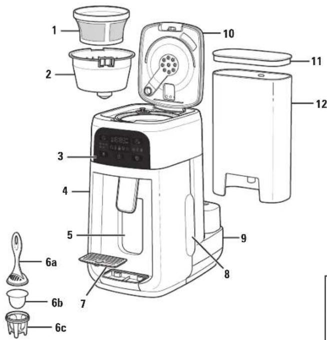 HAMILTON BEACH One Press 47601 - Parts and Features - 1