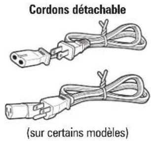 HAMILTON BEACH Easy Pour Spout 40616R - Pièces et caractéristiques - 3