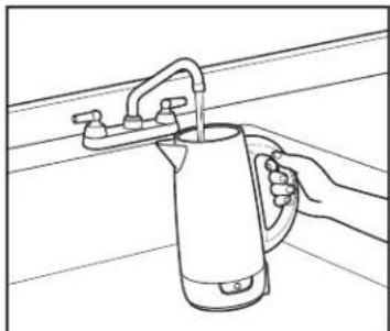 HAMILTON BEACH Easy Pour Spout 40616R - How to Use - 1