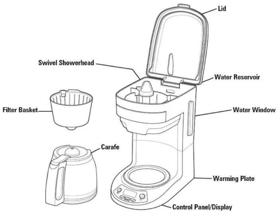 HAMILTON BEACH 46299 - Parts and Features - 3