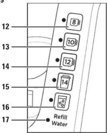 HAMILTON BEACH FlexBrew 49921 - Parts and Features - 4