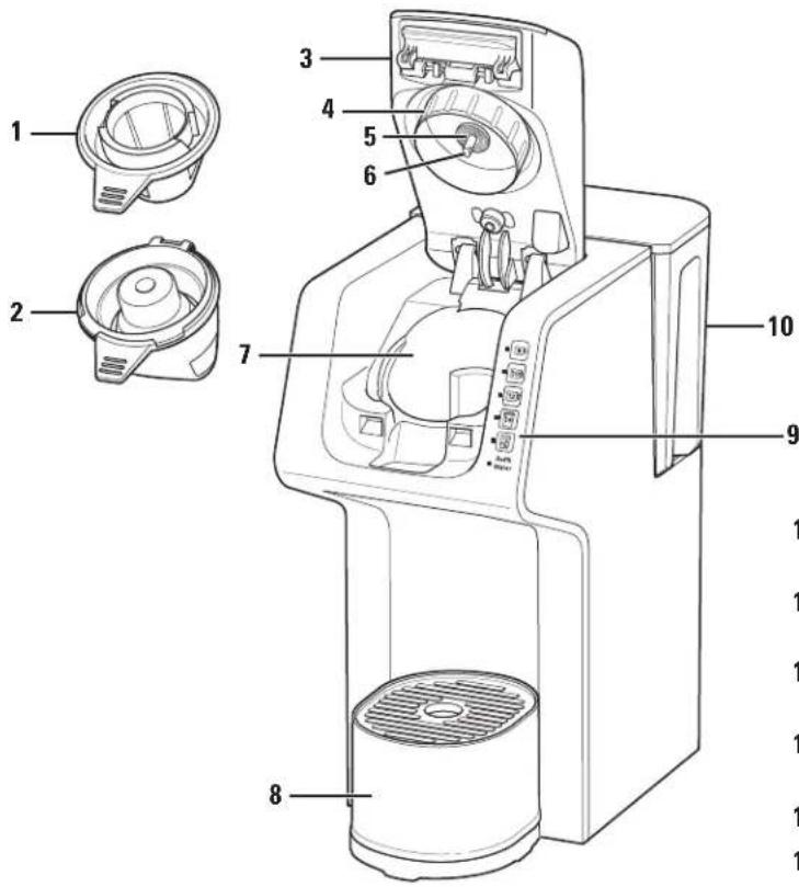 HAMILTON BEACH FlexBrew 49921 - Parts and Features - 3