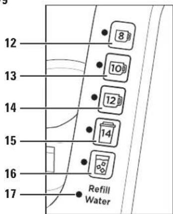 HAMILTON BEACH FlexBrew 49921 - PRÉCAUTIONS IMPORTANTES - 3