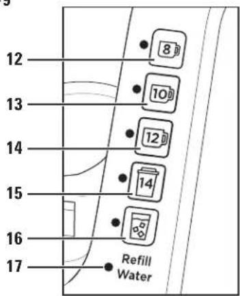 HAMILTON BEACH FlexBrew 49921 - PRÉCAUTIONS IMPORTANTES - 1