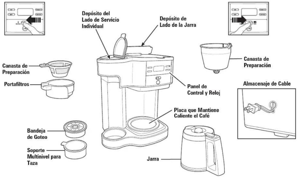 HAMILTON BEACH The Scoop 49980R - Lado de la Jarra Piezas y Caracteristicas - 1