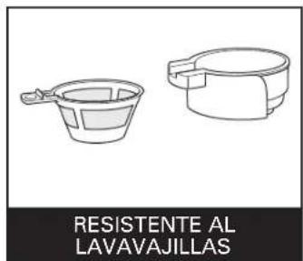 HAMILTON BEACH The Scoop 49980R - Cuidado y Limpieza – Lado de Servicio Individual - 7