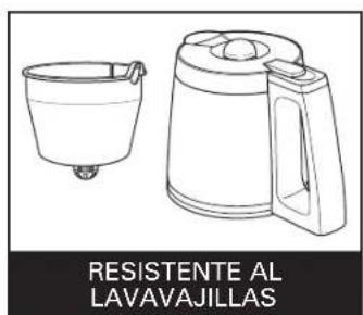 HAMILTON BEACH The Scoop 49980R - Cuidado y Limpieza – Lado de la Jarra - 5