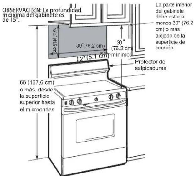 FRIGIDAIRE MWBOK15TB - ANTES DE COMENZAR - 3