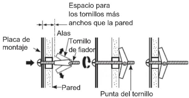 FRIGIDAIRE MWBOK15TB - | COLOCACIÓN DEL SOPORTE - 2