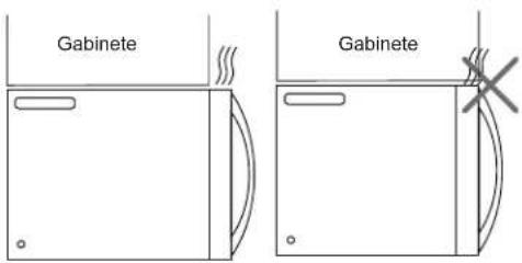 FRIGIDAIRE MWBOK15TB - OBSERVACIONES: - 1