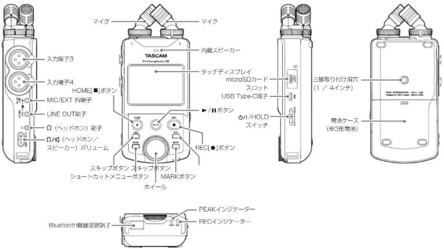 TASCAM Portacapture X6 - 電池の取り扱いについて - 1