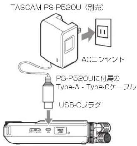 TASCAM Portacapture X6 - 外部電源で使用する - 1