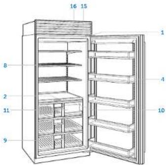 Sub-Zero CL4850SO - Garantie - 1