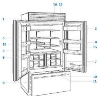 Sub-Zero CL4850SO - Garantie - 3