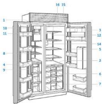Sub-Zero CL4850SO - Garantie - 4