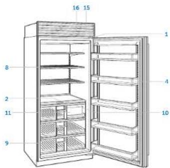 Sub-Zero CL4850SO - Garantie - 2