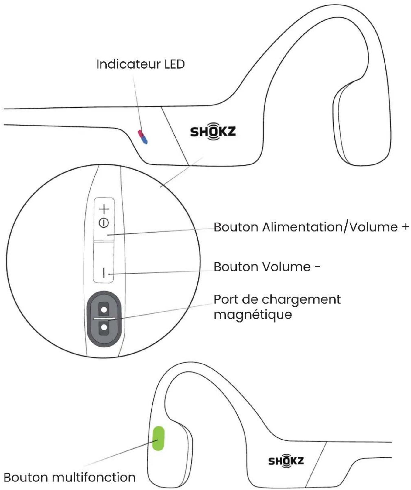 SHOKZ OpenRun PRO Mini - Commandes du casque - 1