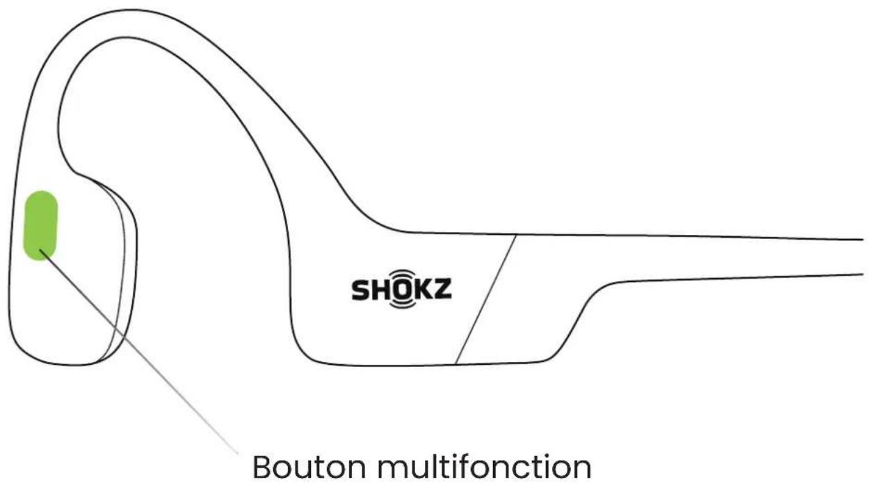 SHOKZ OpenRun PRO Mini - Bouton multifonction - 1