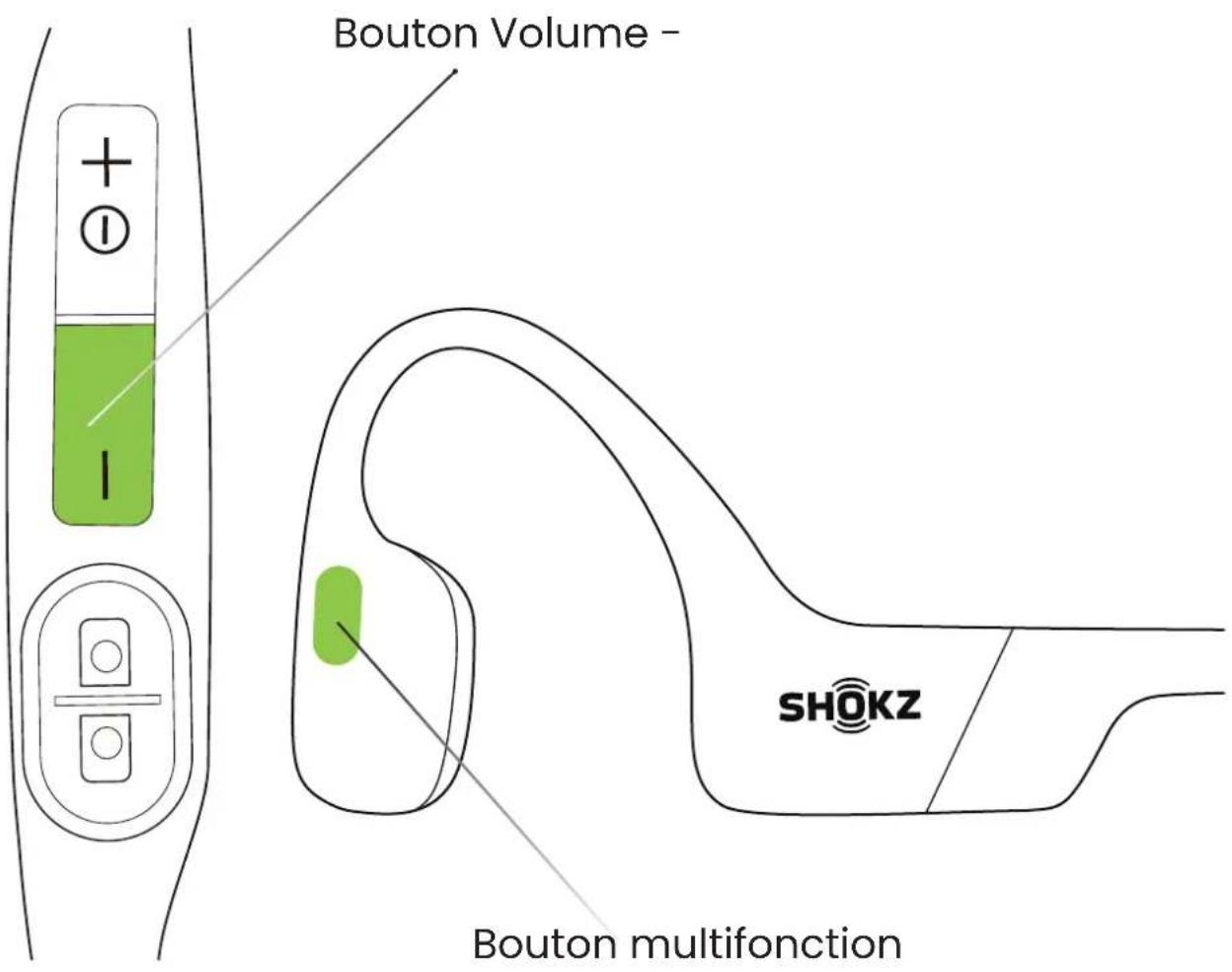 SHOKZ OpenRun PRO Mini - Désactiver l'appairage multipoint - 3