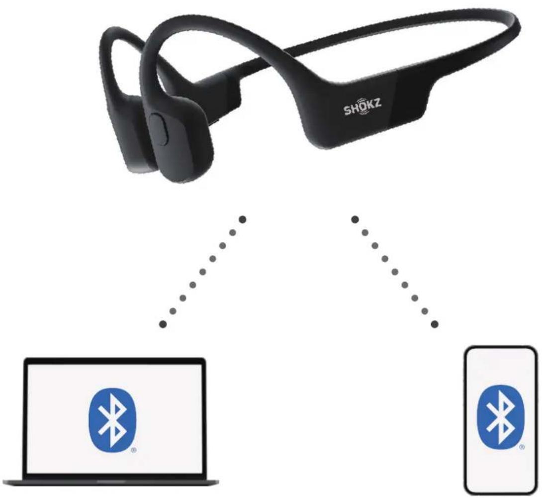 SHOKZ OpenRun PRO Mini - Appairage multipoint - 1