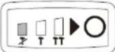 PowerPlus POWDP20150 - Ajuste da velocidade - 1