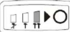 PowerPlus POWDP20150 - Reglarea turației - 3