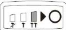 PowerPlus POWDP20150 - Justering av hastighet - 3