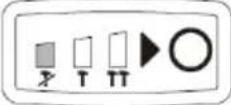 PowerPlus POWDP20150 - Justering av hastighet - 1