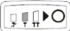 PowerPlus POWDP20150 - Regolazione della velocità - 2