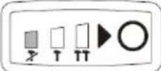 PowerPlus POWDP20150 - Snelheidsregeling - 1