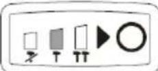 PowerPlus POWDP20150 - Ajuste da velocidade - 2