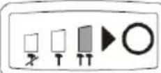 PowerPlus POWDP20150 - Ρύθμιση ταχύτητας - 3