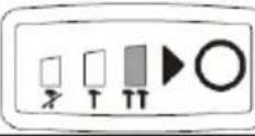 PowerPlus POWDP20150 - Nopeuden säätö - 3