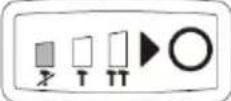 PowerPlus POWDP20150 - Regolazione della velocità - 1