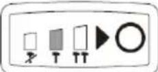 PowerPlus POWDP20150 - A sebességfokozat beállítása - 2