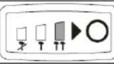 PowerPlus POWDP20150 - A sebességfokozat beállítása - 3