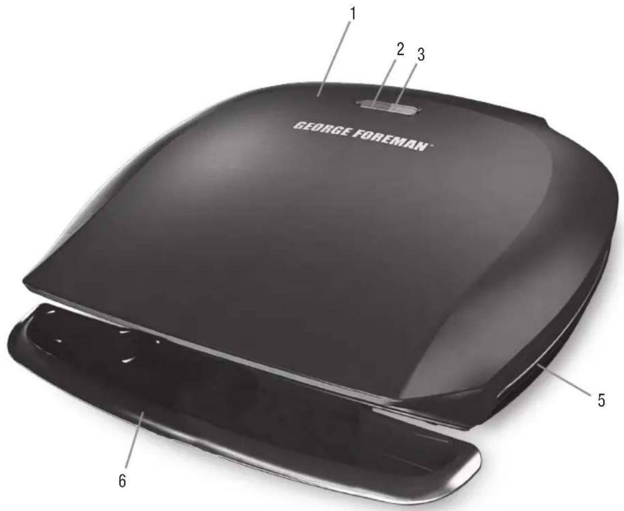 1 2 3 GEORGE FOREMAN® 5 6