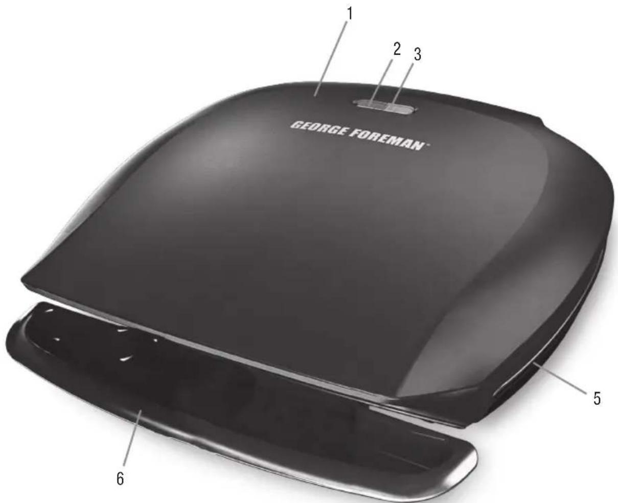 1 2 3 GEORGE FOREMAN™ 5 6