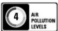 Laserliner AirBreeze 510UV - 6