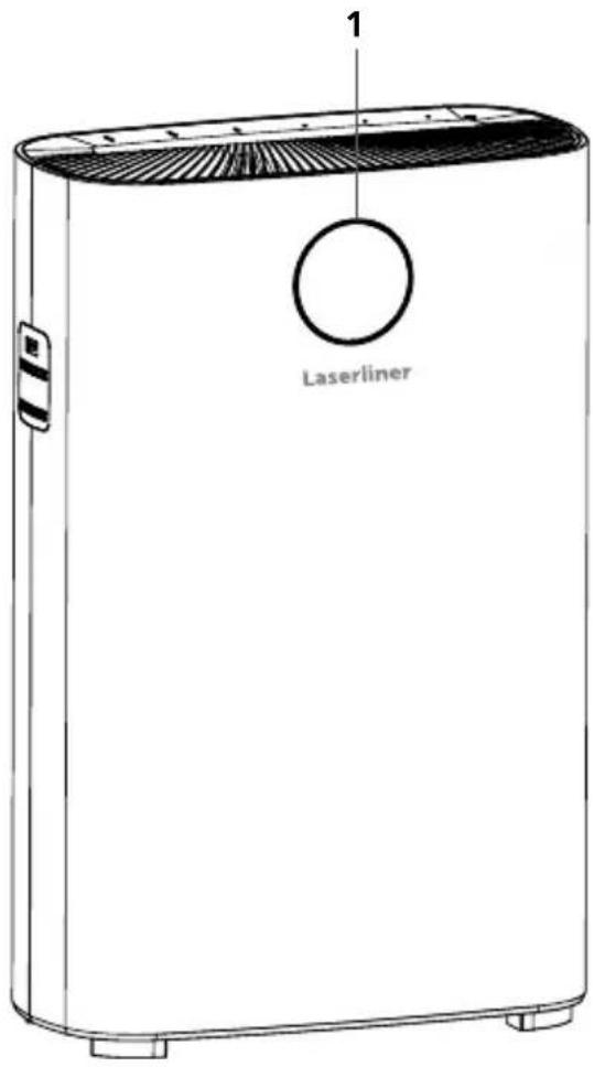 Laserliner AirBreeze 510UV - Veiligheidsinstructies - 1