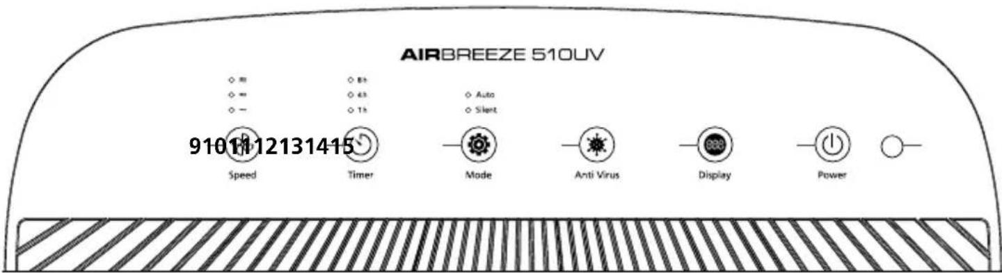 Laserliner AirBreeze 510UV - Consignes de sécurité - 4
