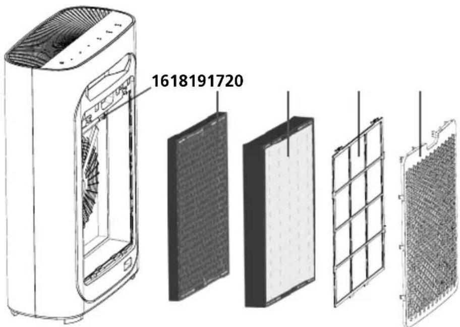 Laserliner AirBreeze 360UV - Consignes de sécurité - 5