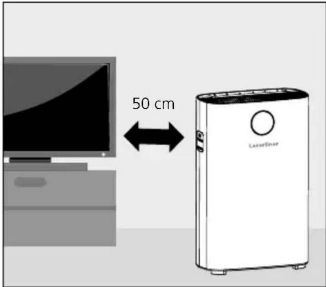 Laserliner AirBreeze 360UV - Luftreiniger richtig aufstellen - 1