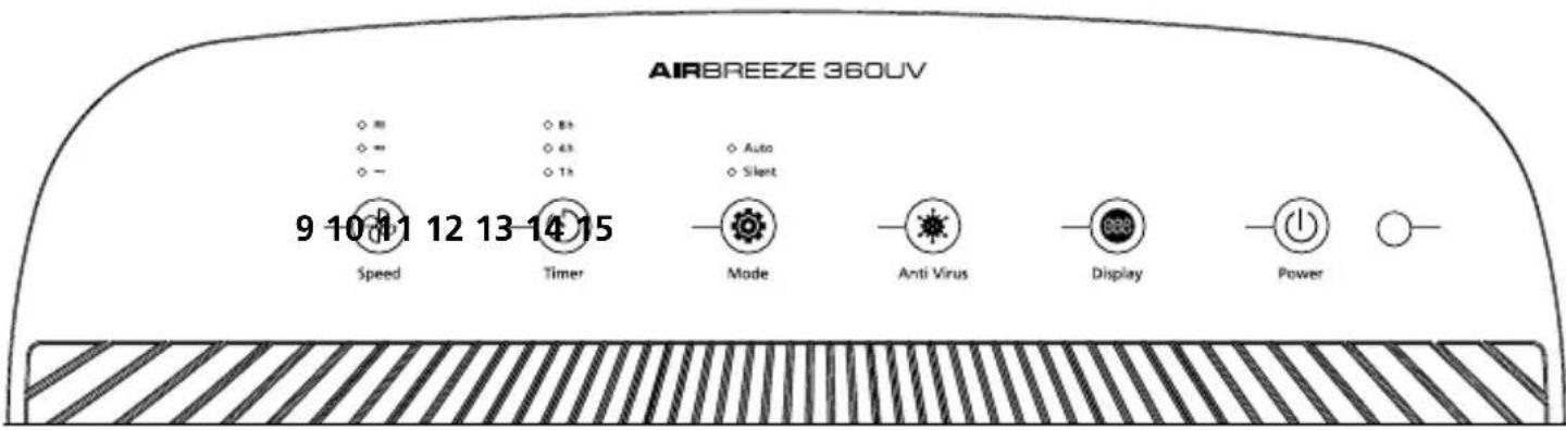 Laserliner AirBreeze 360UV - Laserliner - 1
