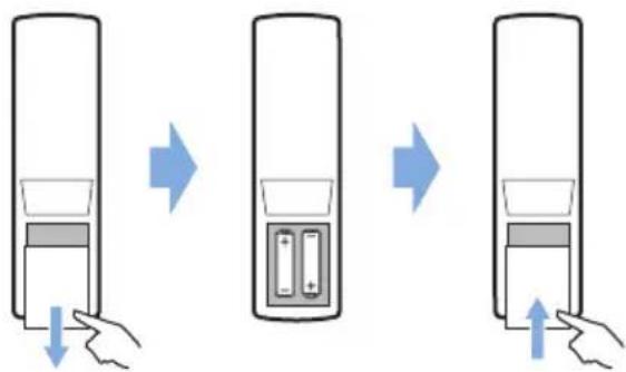 PHILIPS Screeneo U4 SCN350 - ATTENTION! - 3
