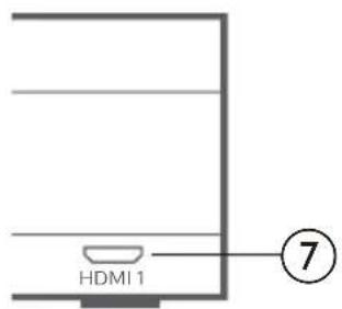 PHILIPS Screeneo U4 SCN350 - Vue latérale - 1