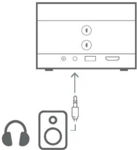 PHILIPS Screeneo U4 SCN350 - Connexion par câble - 1