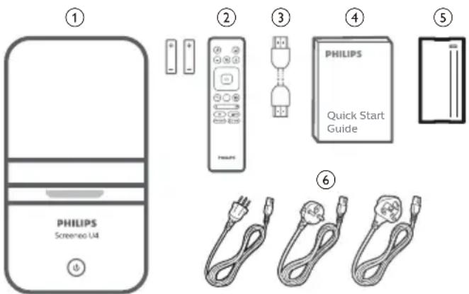 PHILIPS Screeneo U4 SCN350 - Contenu de la Boîte - 1